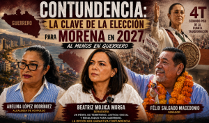 Contundencia, la clave de la elección para Morena en 2027, al menos en Guerrero
