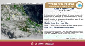 Pronostica SGIRPCGRO chubascos aislados y lluvias puntuales fuertes durante la tarde-noche y madrugada