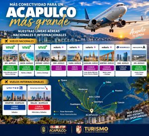 Prepara Acapulco nueva conexión aérea con Cancún y amplía sus alternativas turísticas